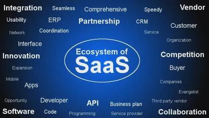 生態引領，技術驅動 To B企業發展的核心要素解析