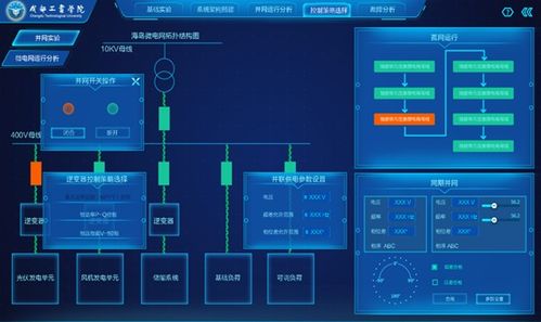 智能微電網(wǎng)并離網(wǎng)運(yùn)行虛擬仿真軟件 人工智能基礎(chǔ)軟件的開發(fā)與應(yīng)用